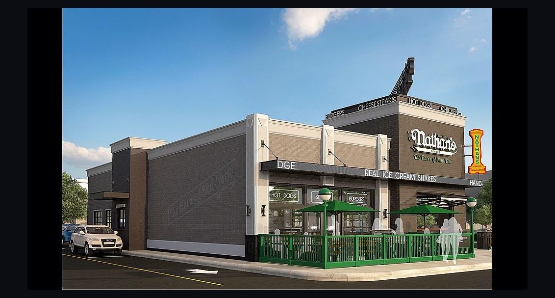 Should I open or buy a Nathan's Famous franchise in 2027?