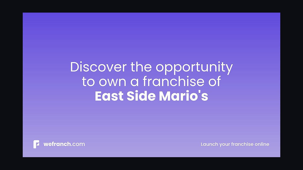 Should I open or buy an East Side Mario's franchise in 2027?