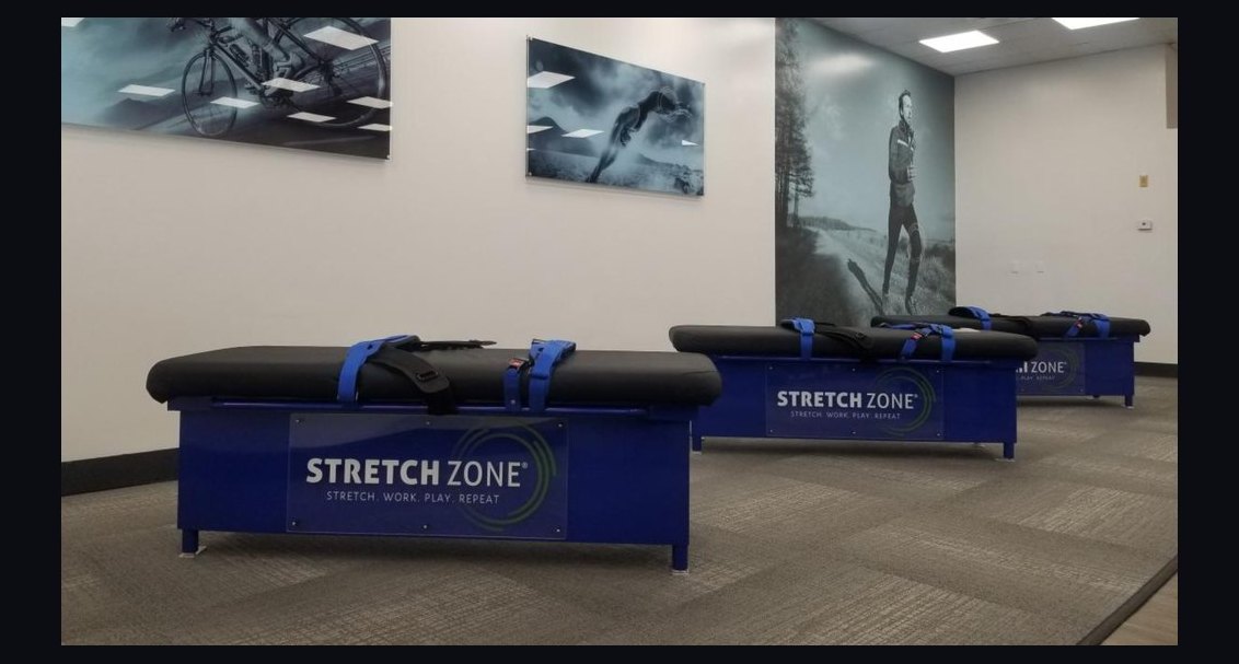 Should I open or buy a Stretch Zone franchise in 2027?