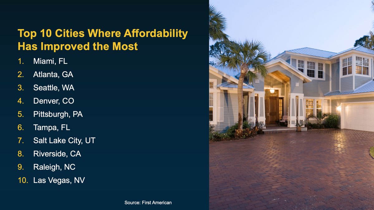 Should I open or buy a Park Place Real Estate franchise in 2027 — figure 1