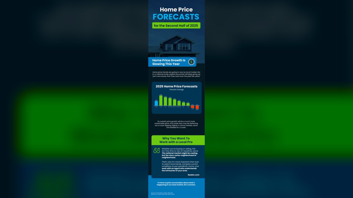 Should I open or buy a Park Place Real Estate franchise in 2027?