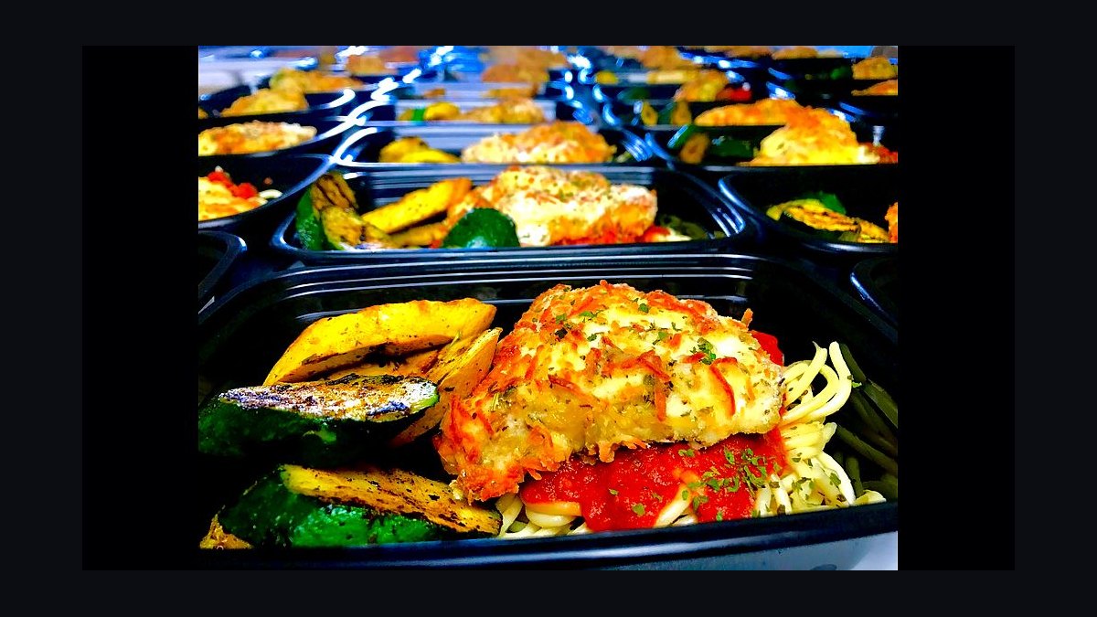 Should I open a meal prep business in 2027?