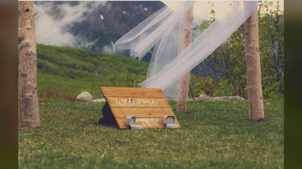 Should I open a wedding planning business in 2027 — figure 1
