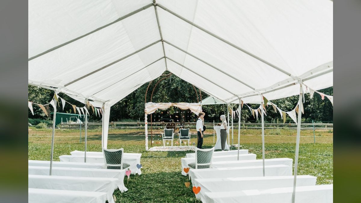 Should I open a wedding planning business in 2027 — figure 6