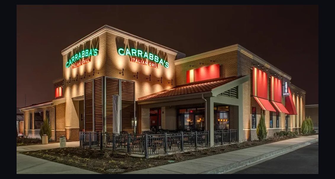Should I open or buy a Carrabba’s Italian Grill franchise in 2027?