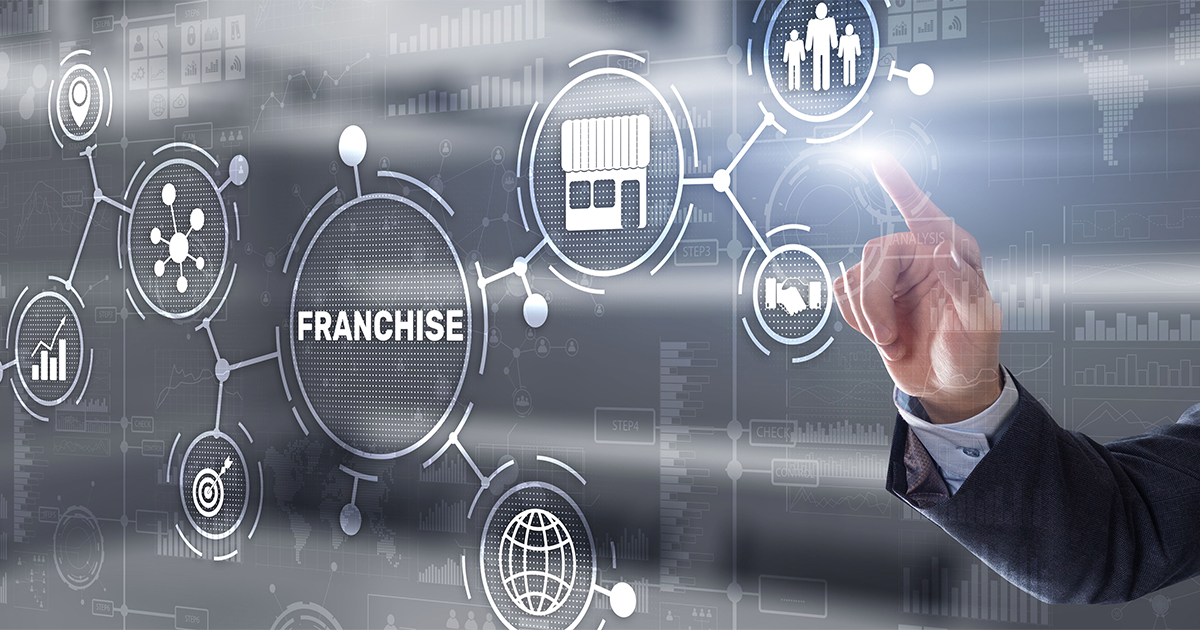Should I open or buy a The Human Bean franchise in 2027 — figure 7