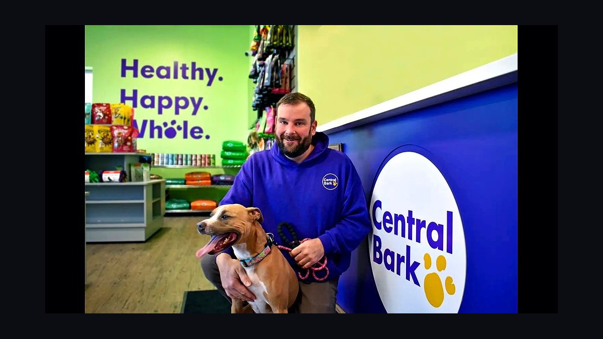Should I open or buy a Central Bark franchise in 2027 — figure 1