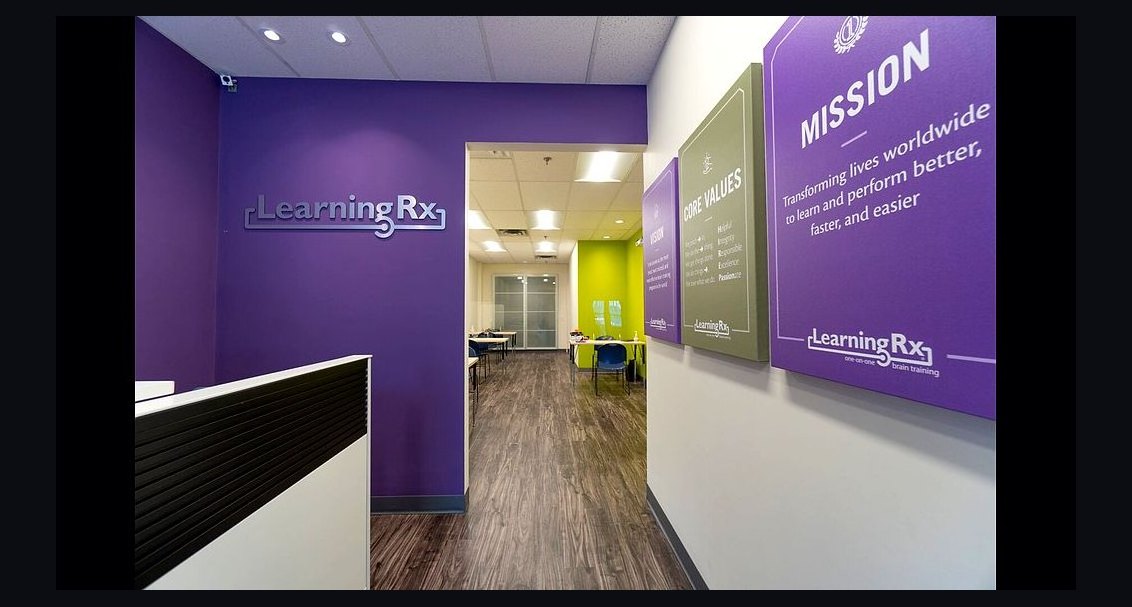 Should I open or buy a LearningRx franchise in 2027?