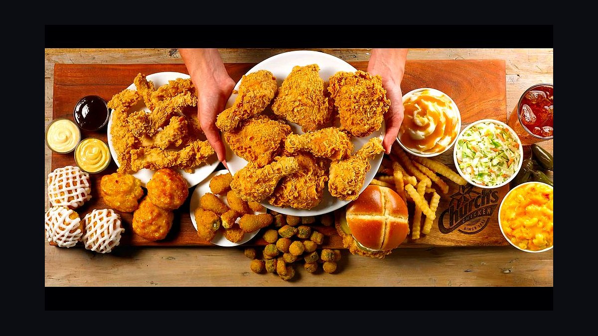Should I open or buy a Church's Texas Chicken franchise in 2027 — figure 2