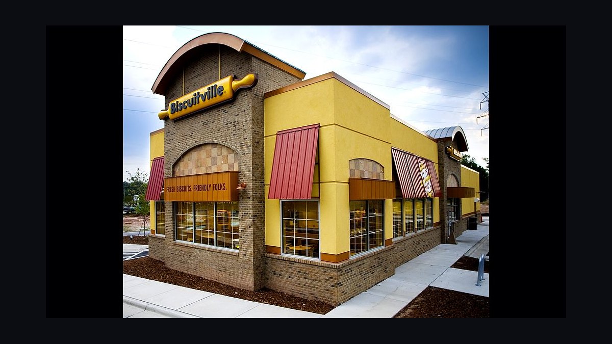 Should I open or buy a Biscuitville franchise in 2027 — figure 2