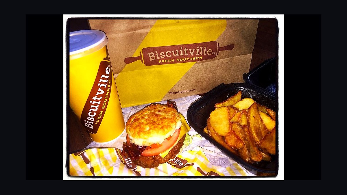 Should I open or buy a Biscuitville franchise in 2027?