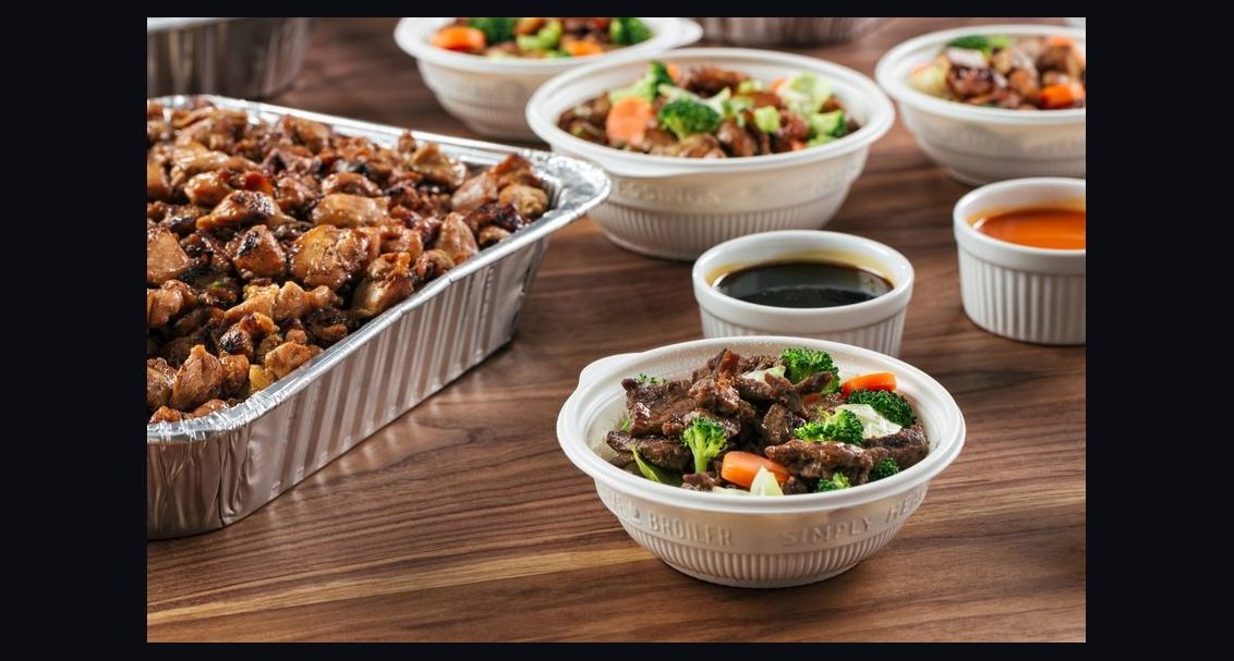 Should I open or buy a Flame Broiler franchise in 2027?