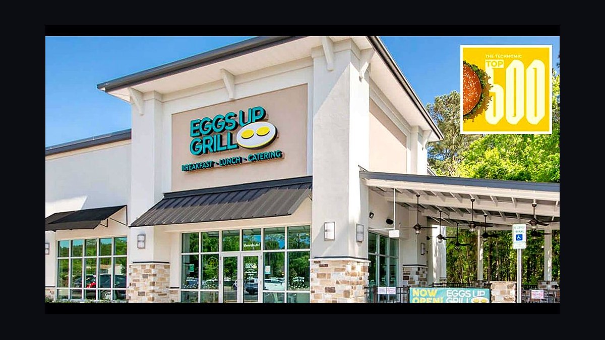 Should I open or buy an Eggs Up Grill franchise in 2027?
