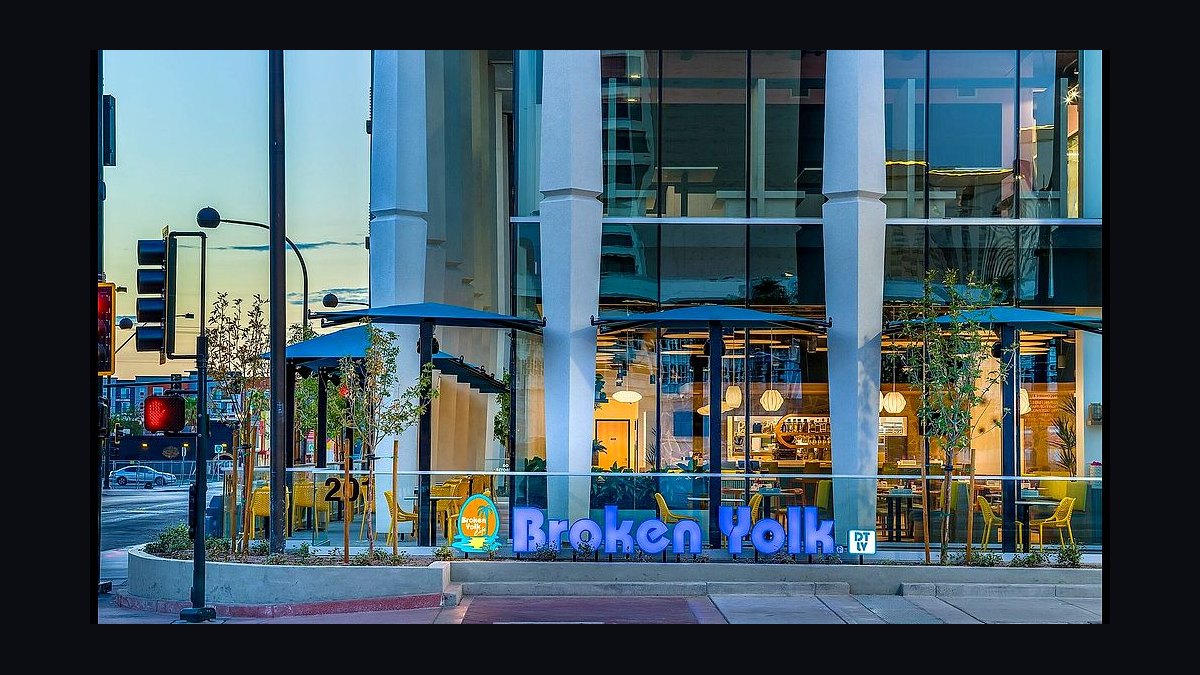 Should I open or buy a Broken Yolk Cafe franchise in 2027?