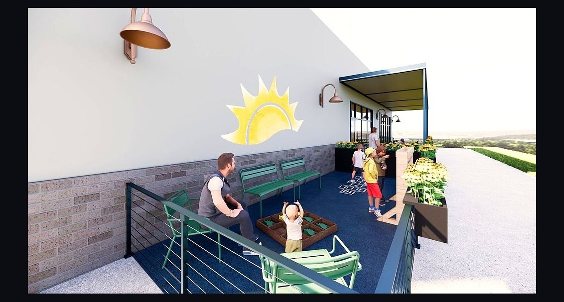 Should I open or buy a Sunny Street Cafe franchise in 2027?