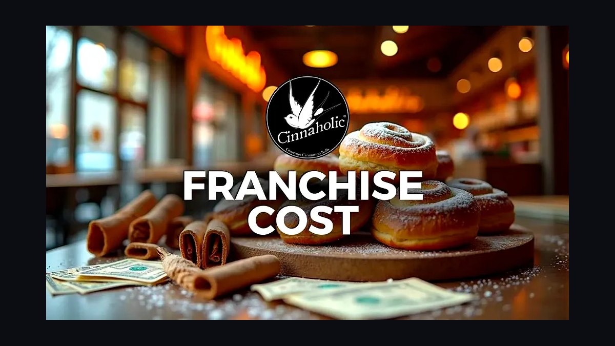 Should I open or buy a Cinnaholic franchise in 2027?