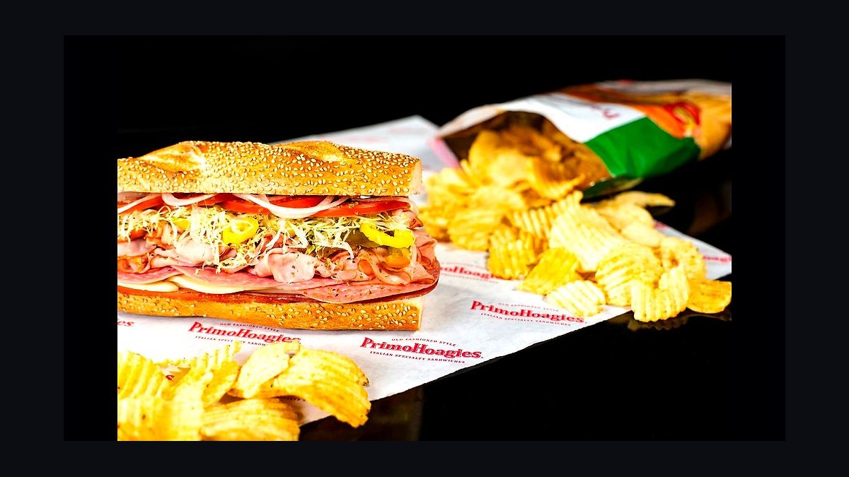 Should I open or buy a PrimoHoagies franchise in 2027?