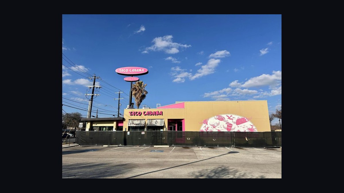 Should I open or buy a Taco Cabana franchise in 2027 — figure 4