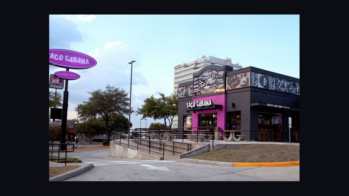 Should I open or buy a Taco Cabana franchise in 2027 — figure 6