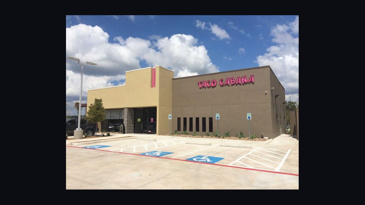 Should I open or buy a Taco Cabana franchise in 2027 — figure 7
