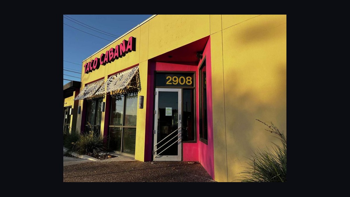 Should I open or buy a Taco Cabana franchise in 2027 — figure 8
