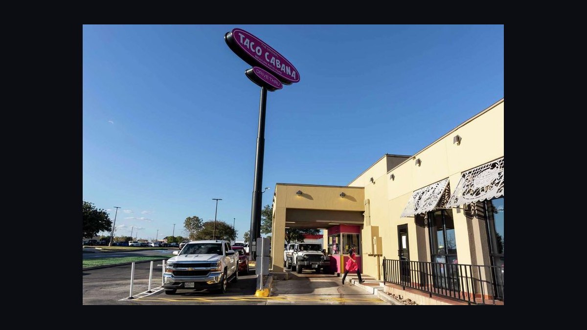 Should I open or buy a Taco Cabana franchise in 2027 — figure 9