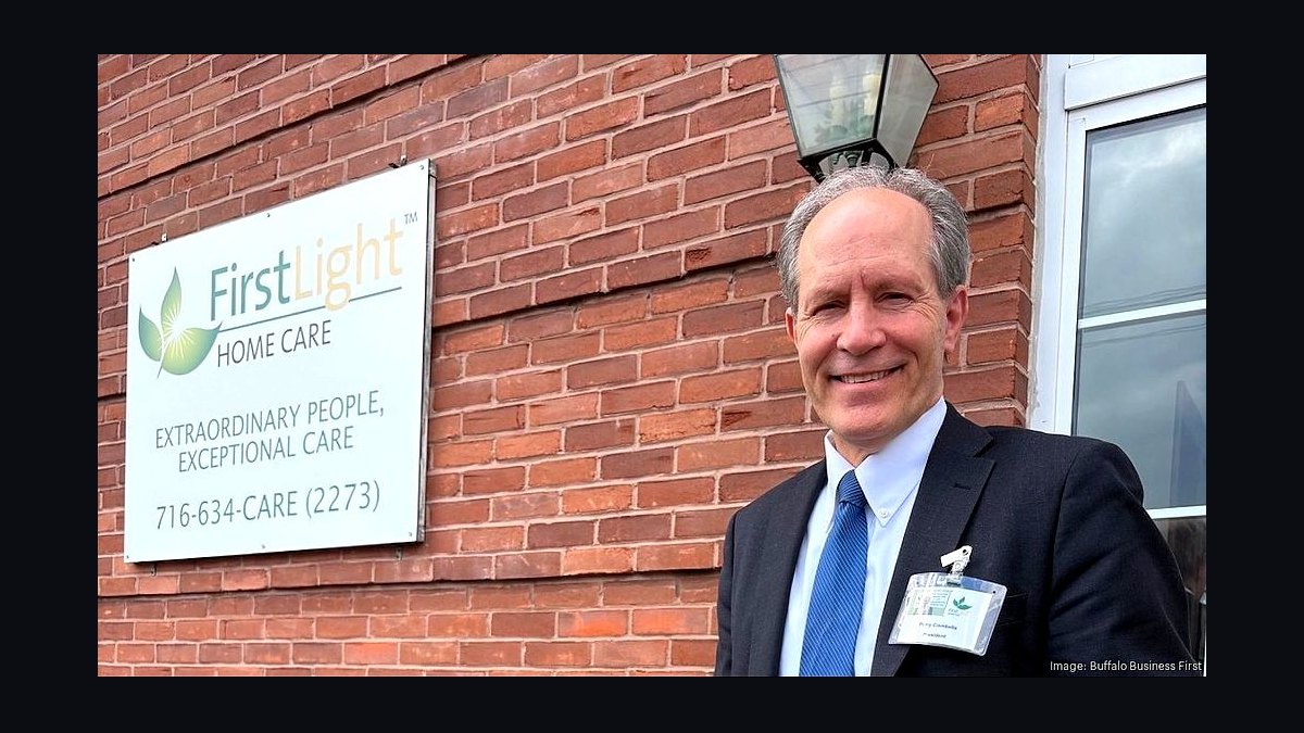 Should I open or buy a FirstLight Home Care franchise in 2027?