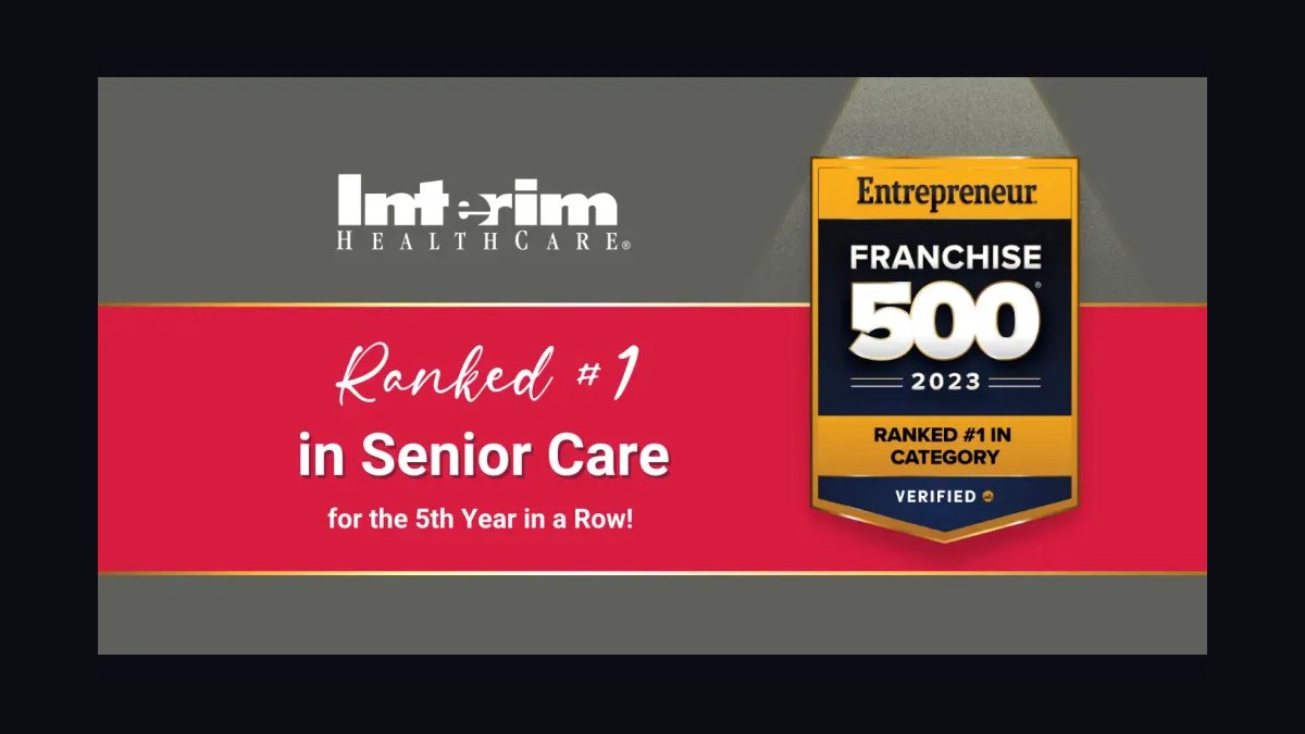 Should I open or buy an Interim HealthCare franchise in 2027?