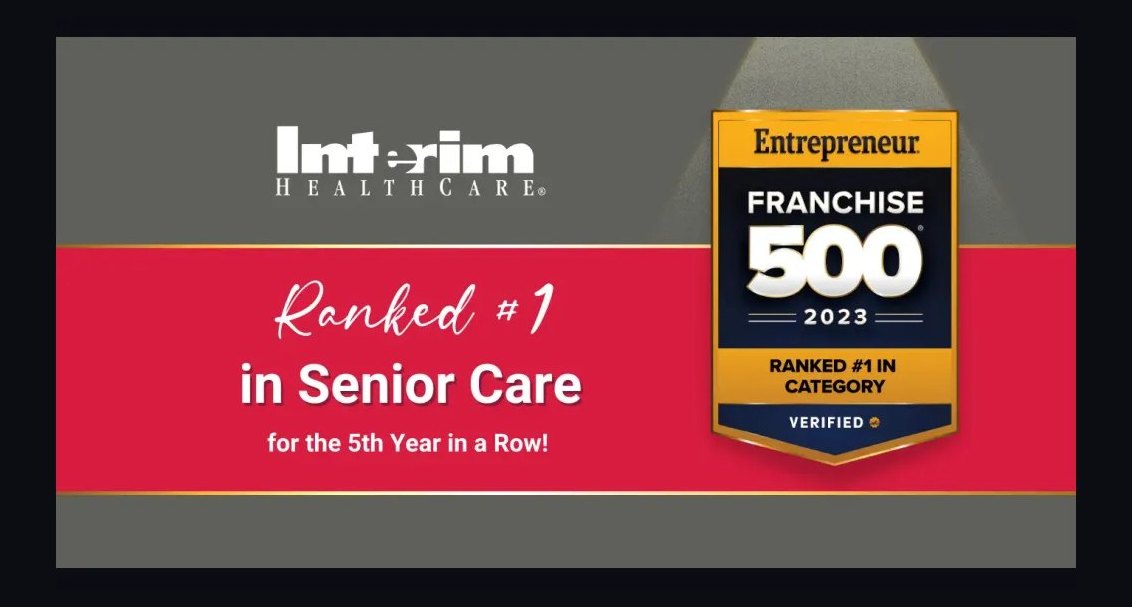 Should I open or buy an Interim HealthCare franchise in 2027?