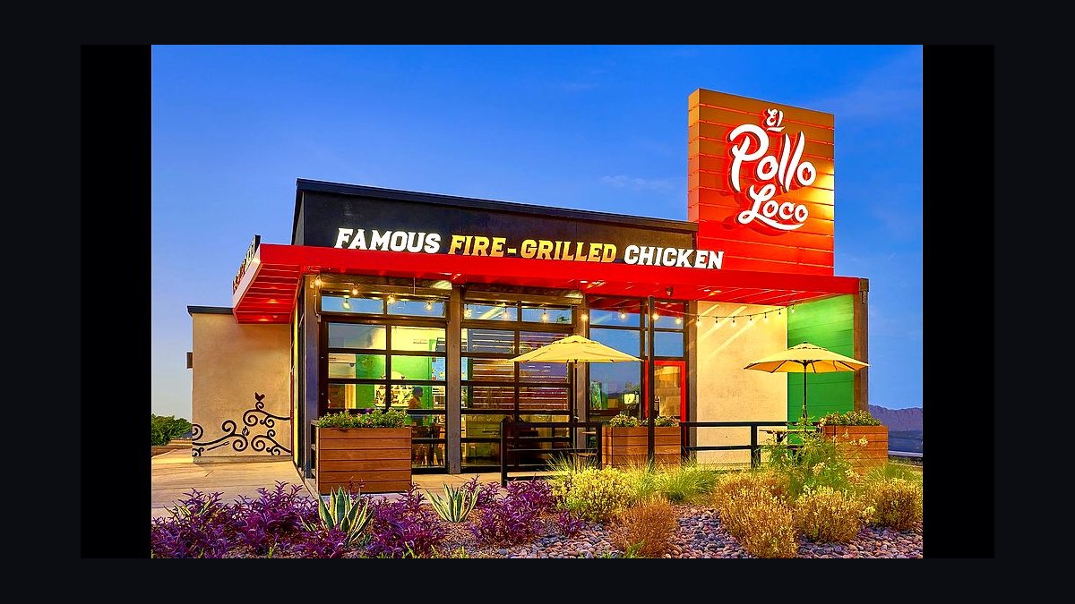 Should I open or buy an El Pollo Loco franchise in 2027?