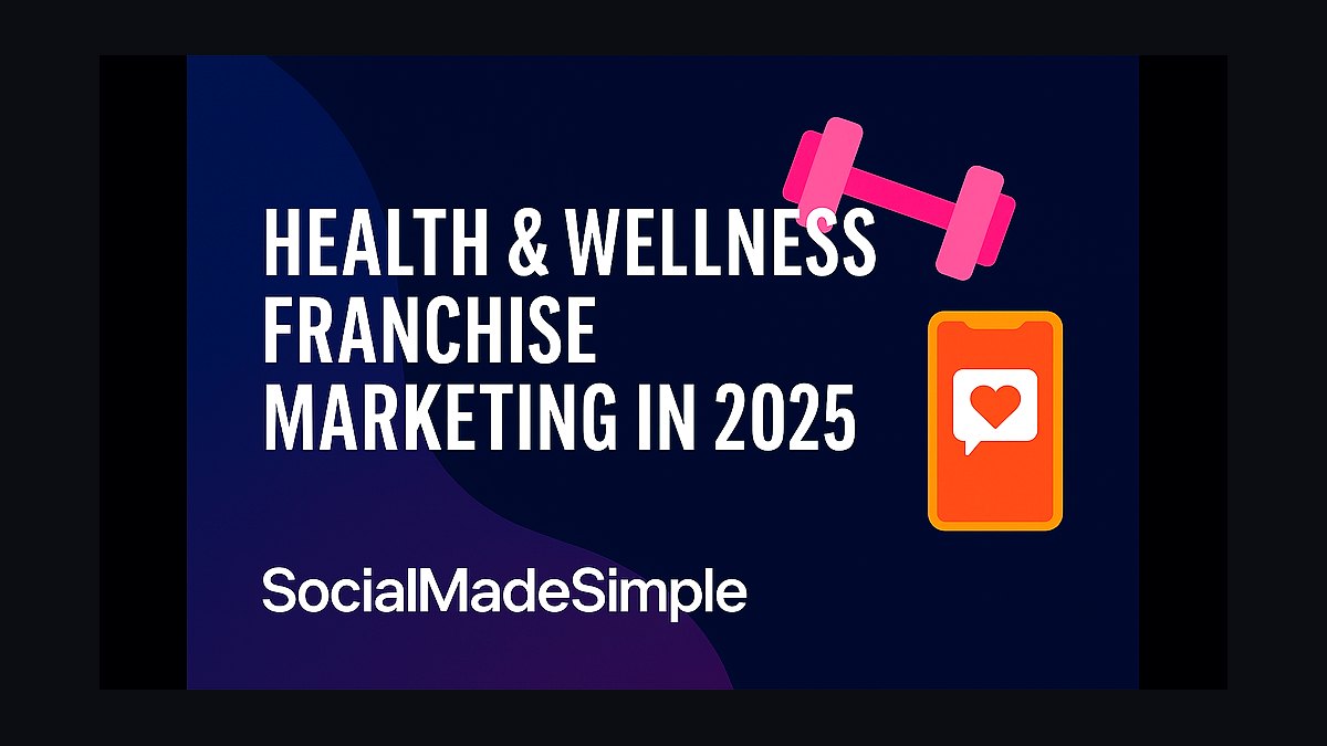 Best health and wellness franchises to buy in 2027 — figure 3