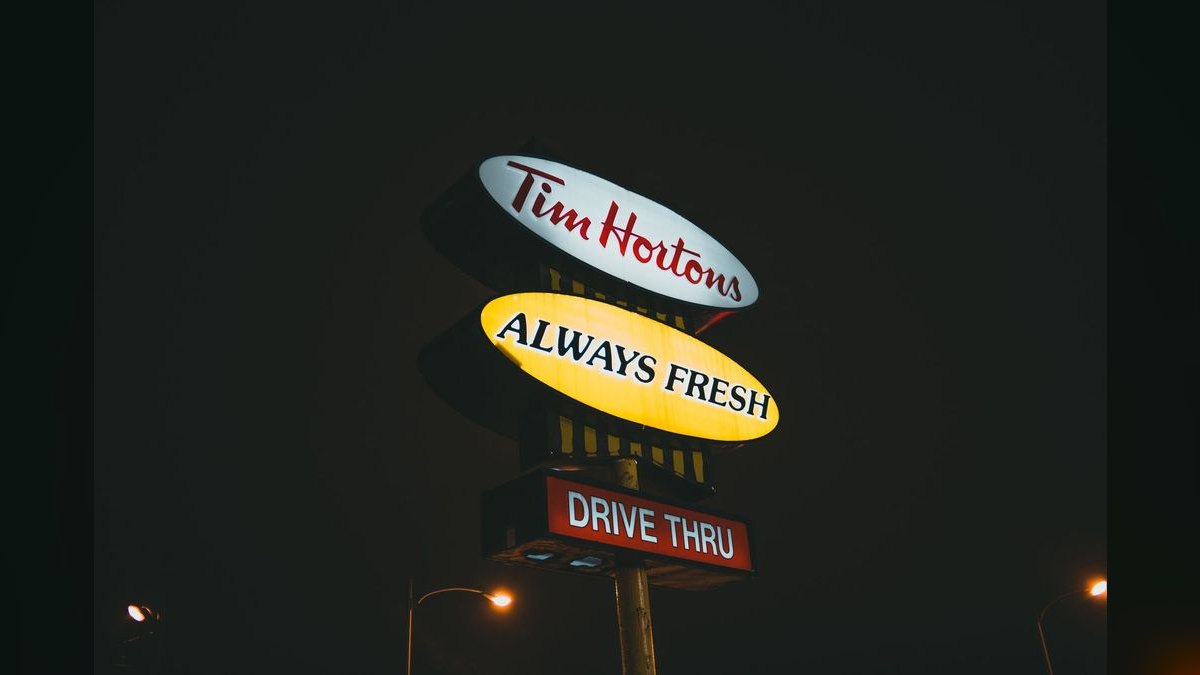 How do I franchise my own business in 2027 — figure 3