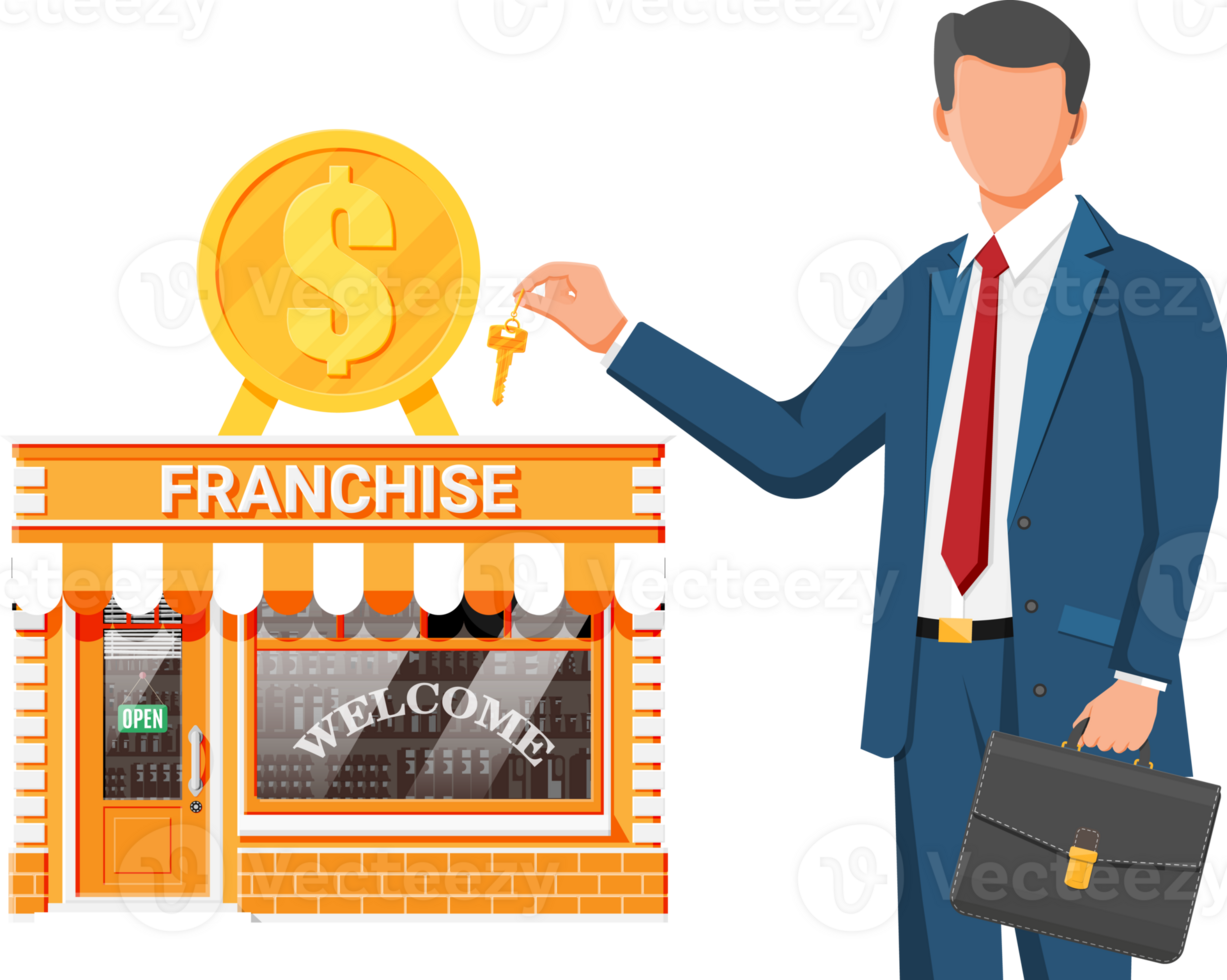 What is the best way to approach Franchises in 2027 — figure 6