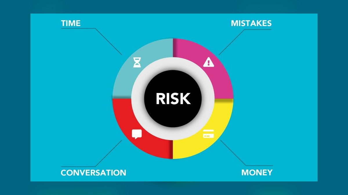 What are the biggest pitfalls when implementing a revenue operations platform in 2027 — figure 7