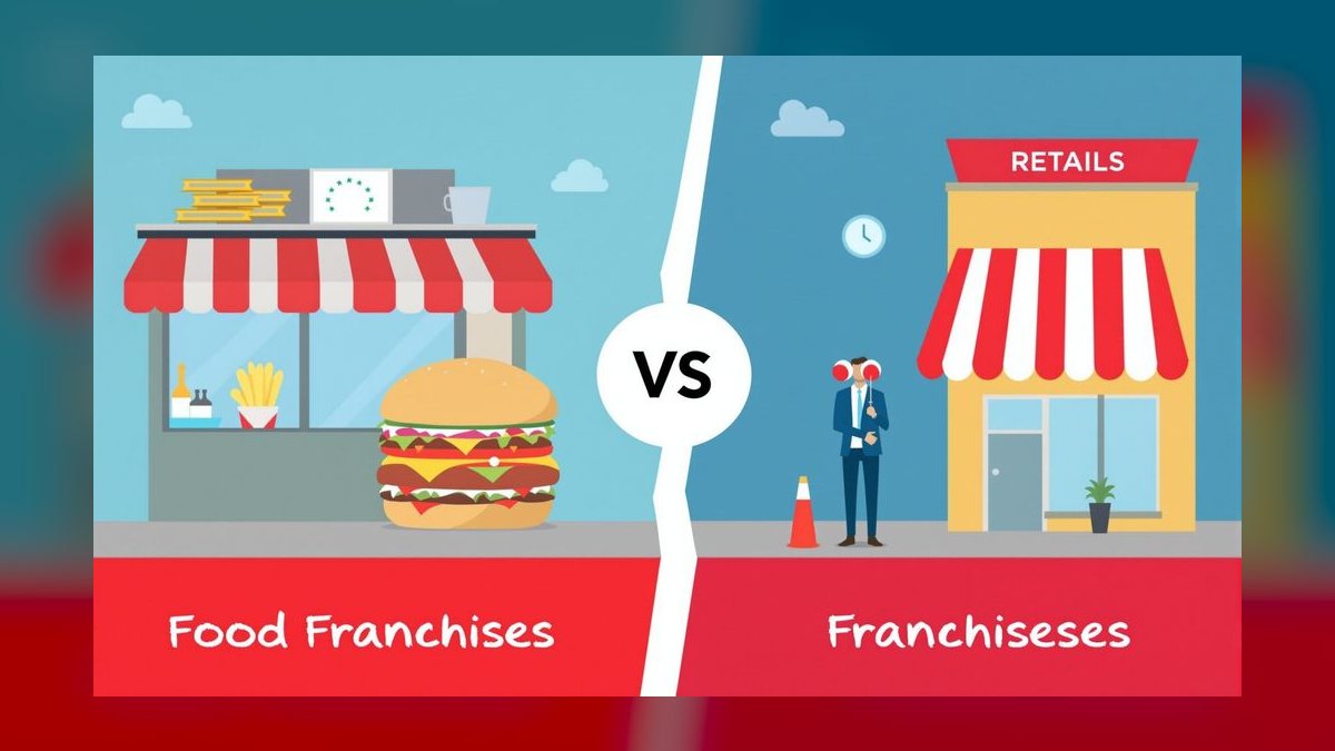 Best retail franchises to buy in 2027