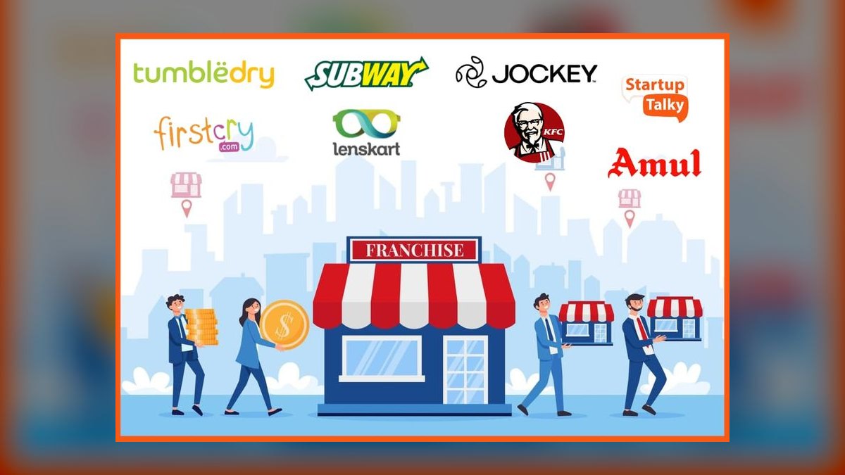 Best franchise opportunities for veterans in 2027