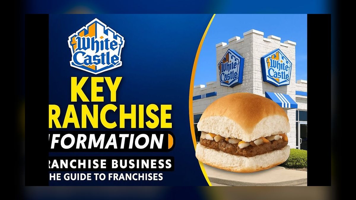 Should I open or buy a White Castle franchise or open an independent sandwich shop in 2027 — figure 1