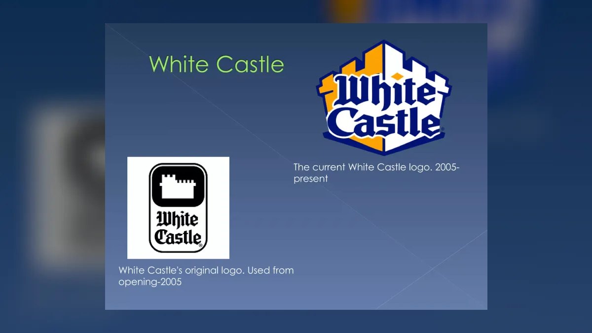 Should I open or buy a White Castle franchise or open an independent sandwich shop in 2027 — figure 2