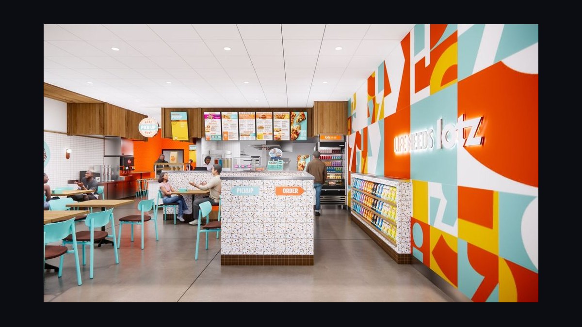 Should I open or buy a Jet’s Pizza franchise or open an independent sandwich shop in 2027 — figure 2