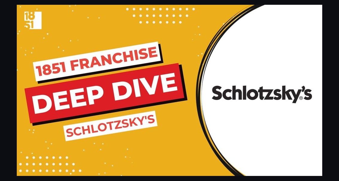 Should I open or buy a Jet’s Pizza franchise or open an independent sandwich shop in 2027?