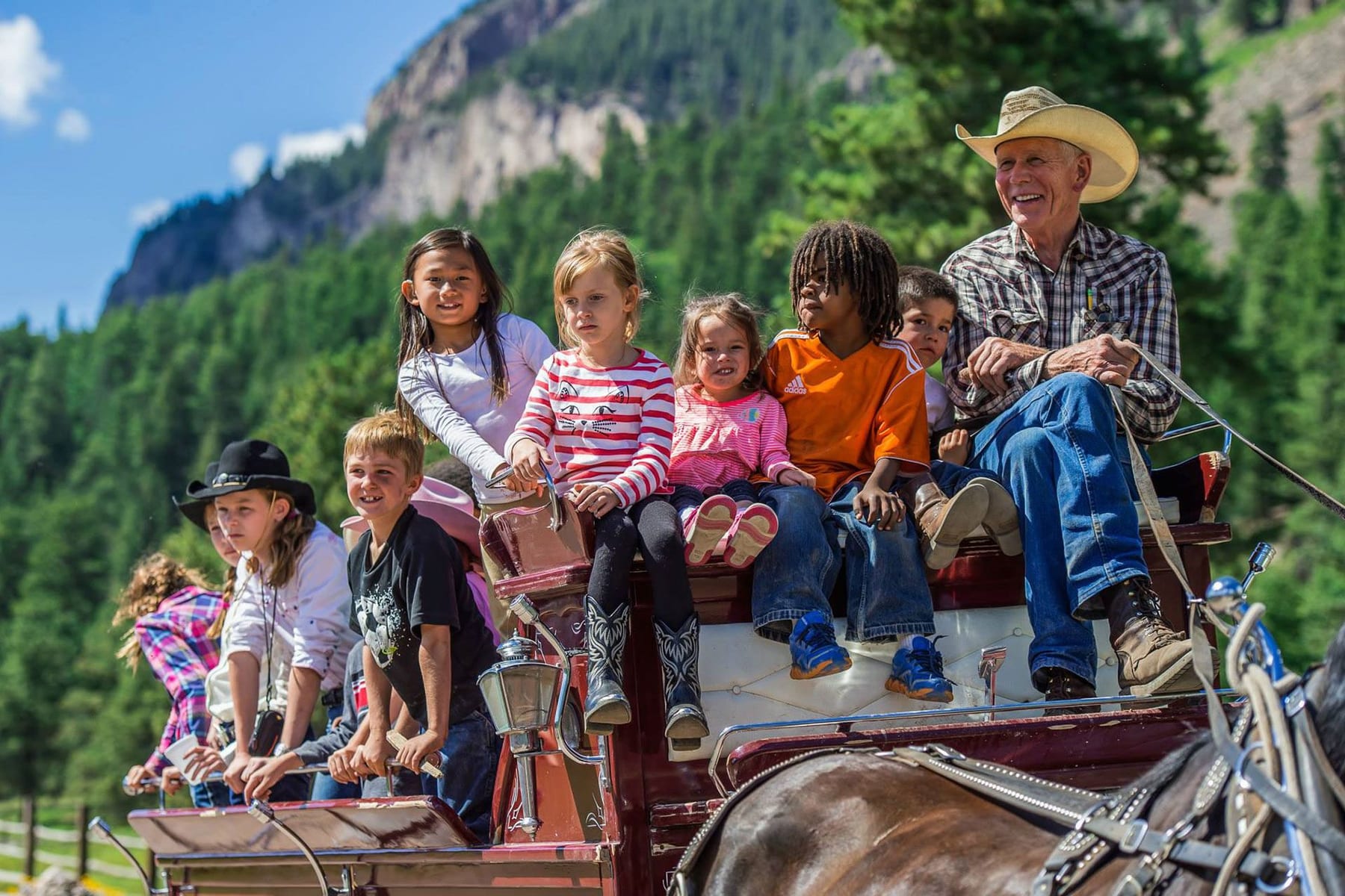 10 Best Dude Ranches for Family Reunions in 2027 — figure 1