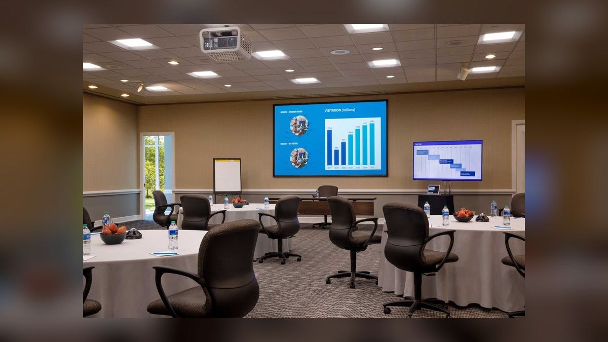 10 Best Team-Building Destination Venues for Corporate Offsites (2027) — figure 7