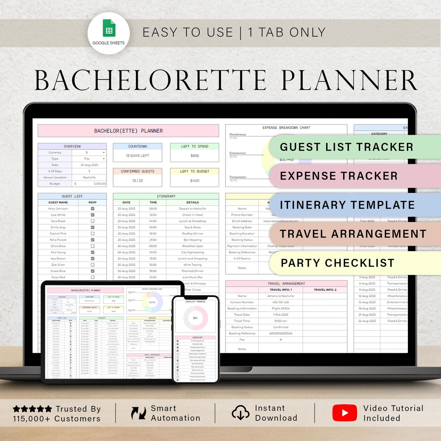 The 10 Best Budget Bachelor & Bachelorette Destinations Under $800 Per Person for 2027 — figure 4