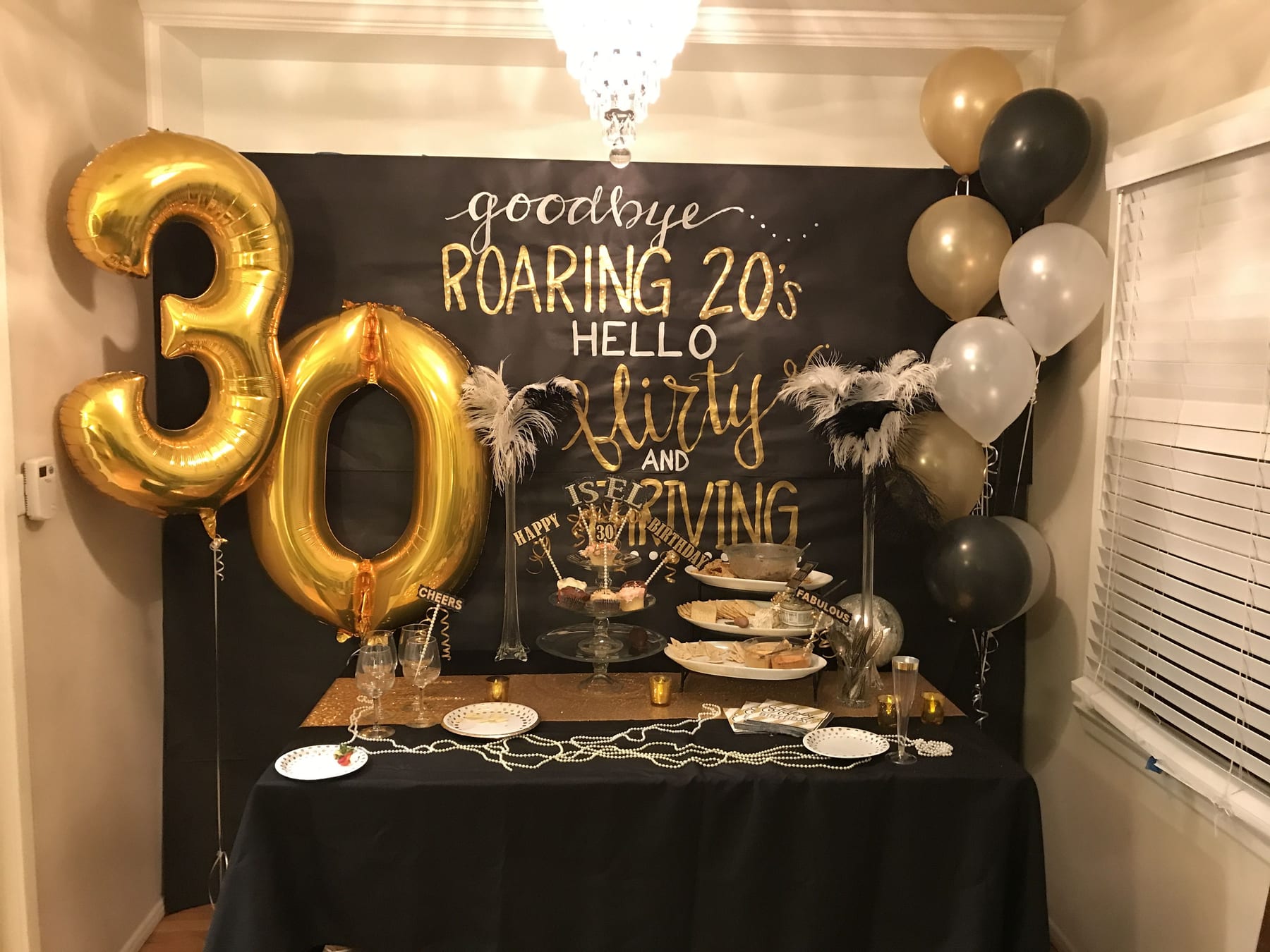 Best 30th Birthday Party Venues in Nashville, Tennessee (2027) — figure 6
