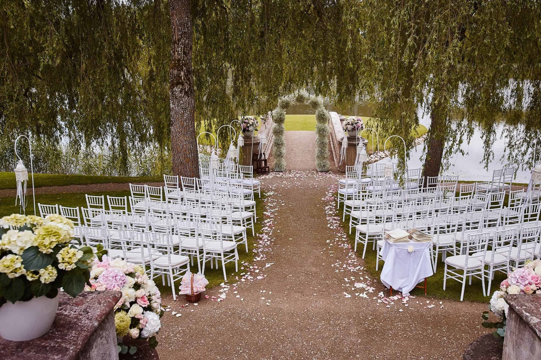The 10 Best Garden Wedding Venues in the United States in 2027 — figure 3