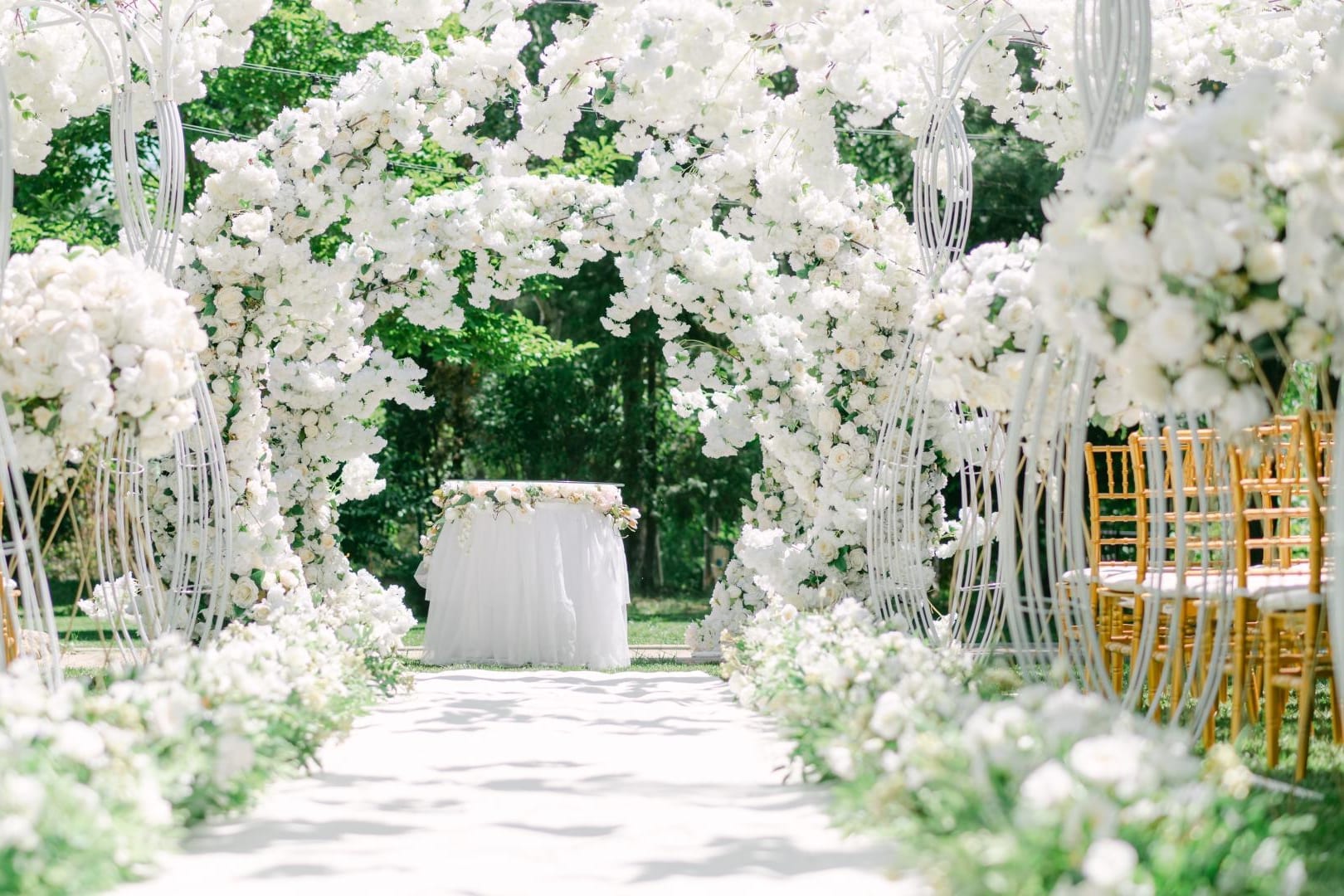 The 10 Best Garden Wedding Venues in the United States in 2027 — figure 5
