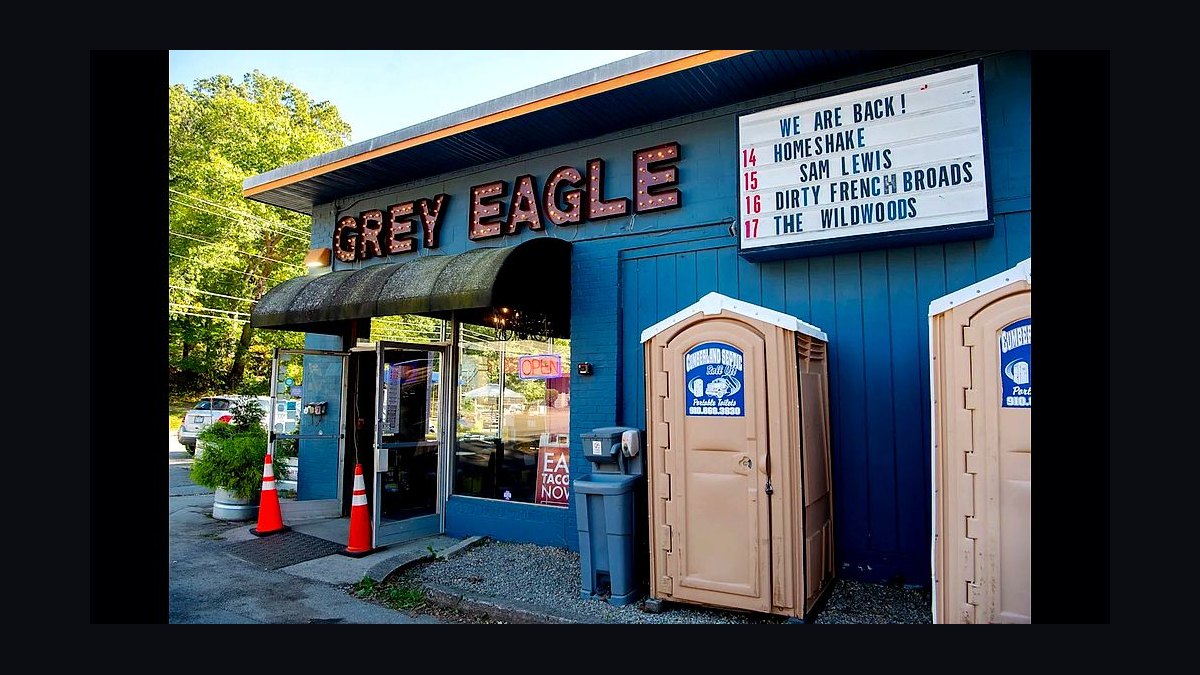 The 10 Best Asheville Birthday Party Venues for Adults in 2027 — figure 1