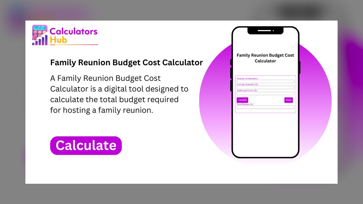 How much does a 50-person family reunion cost to host in 2027 — figure 3