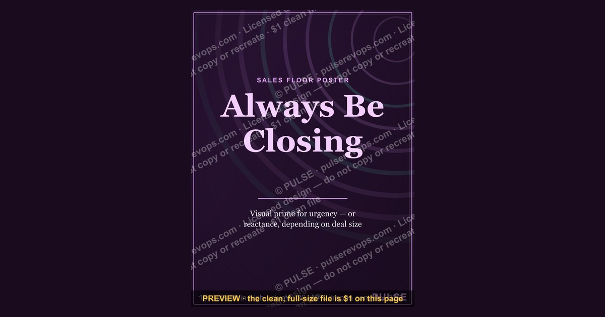 “Always Be Closing” — Sales Floor Poster