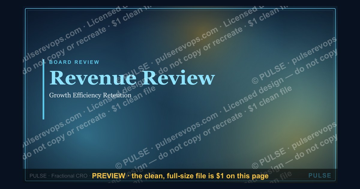Revenue Review (Board) — Title Slide
